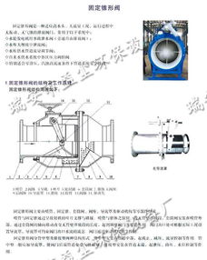ZFL型锥形阀 益尘环保设备厂的高精密阀体解决方案